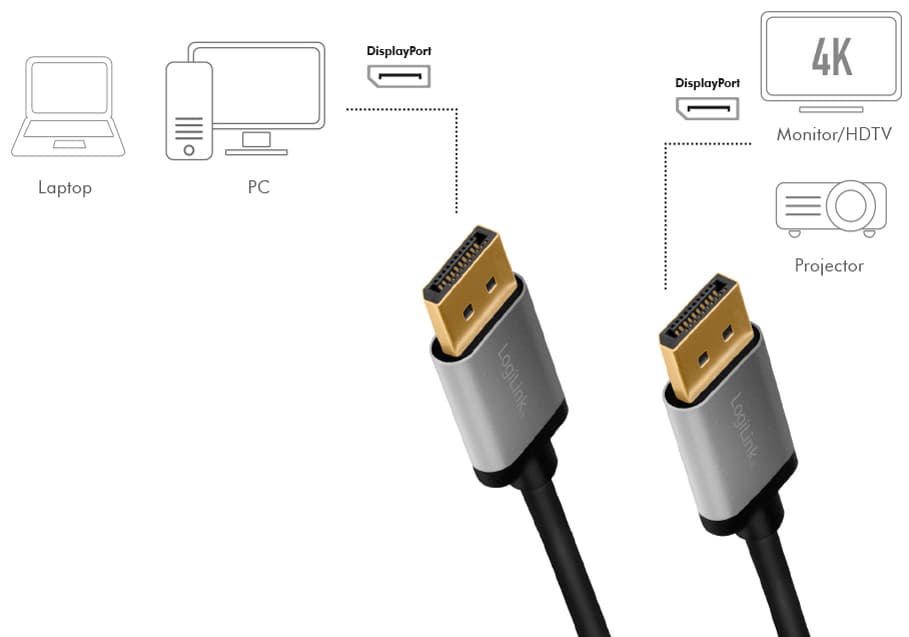 LogiLink DisplayPort 1.2 Kabel, Stecker - Stecker, 5,0 m