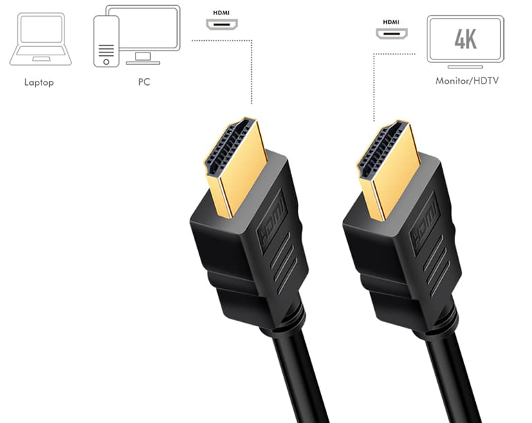 LogiLink HDMI Kabel 2.0, A-Stecker - A-Stecker, 3,0 m