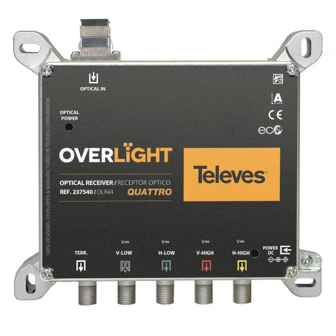 Televes Optischer Rückumsetzer OLR44 Quatro f.Multischalter