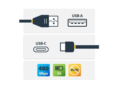 STARTECH 1m USB 2.0 to USB-C Cable