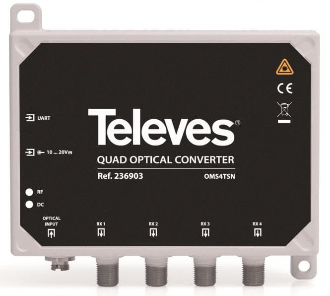 Televes Optischer SAT-QUAD- OMS4TSN Umsetzer +terrestrisch