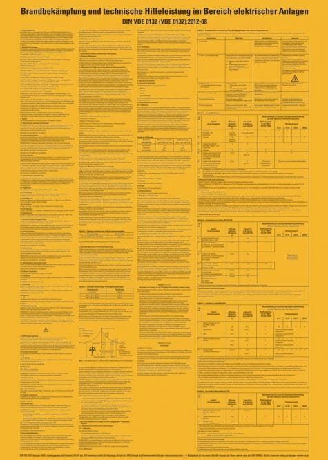 HEIN 35978 Aushang HEIN_35978 Brandbekämpfung elektrischen Anlagen Alu