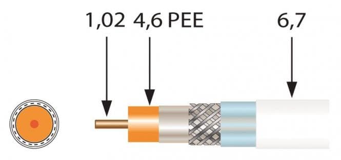 Televes Koaxkabel 100m SK2000plus Spule 1,0/4,5mm >130dB hochgeschirmt (Inhalt 100 Stück)